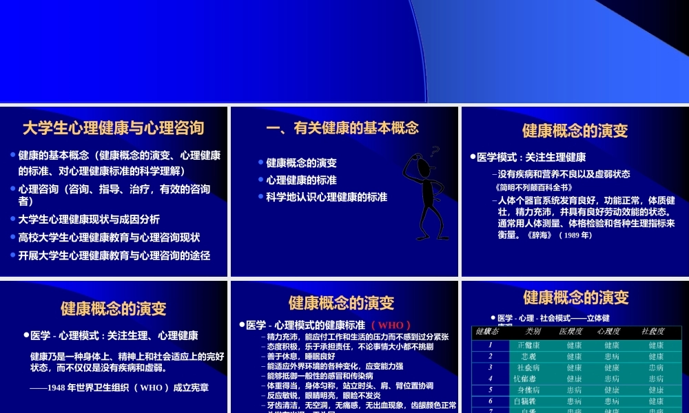 大学生心理健康和心理咨询课件