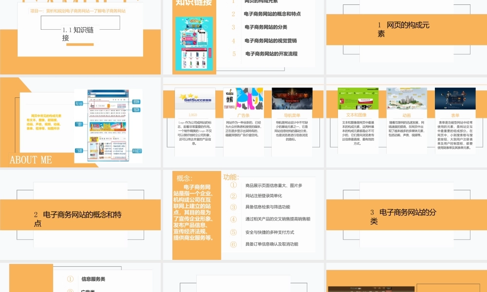 电子商务网页设计与制作（第2版慕课版）全套完整教学课件