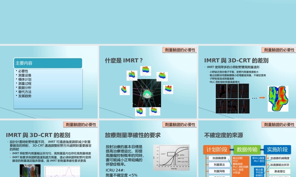 调强放疗计划的剂量验证