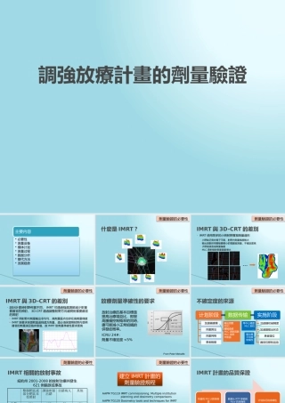 调强放疗计划的剂量验证