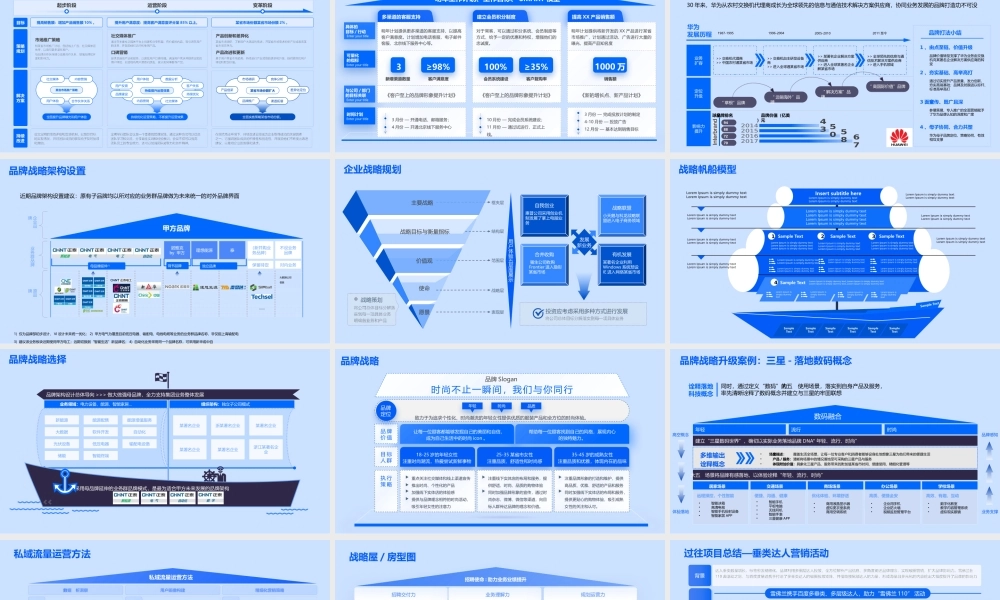 房型图战略屋数字化转型方案模板