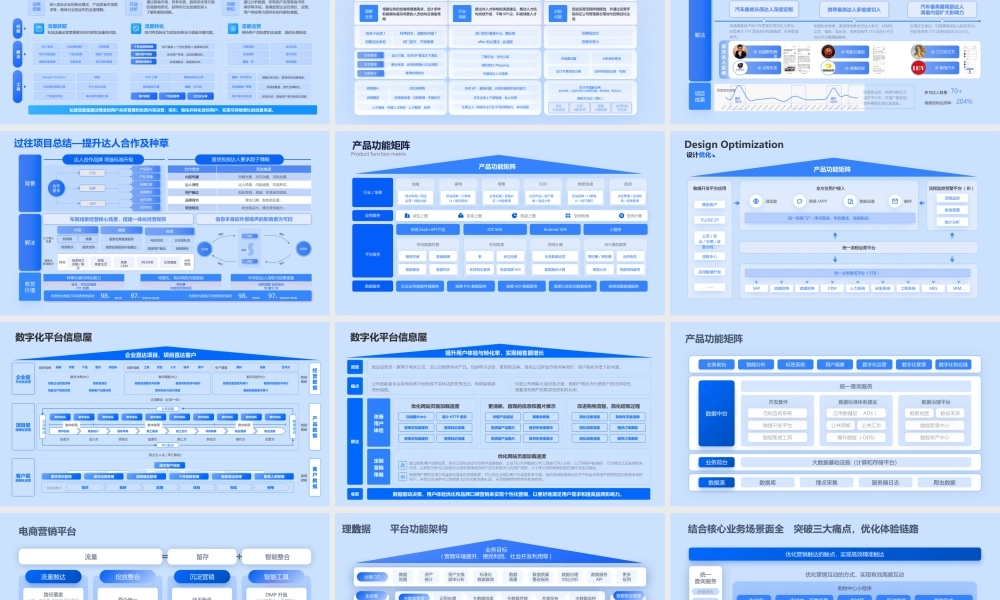 房型图战略屋数字化转型方案模板