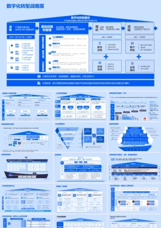 房型图战略屋数字化转型方案模板