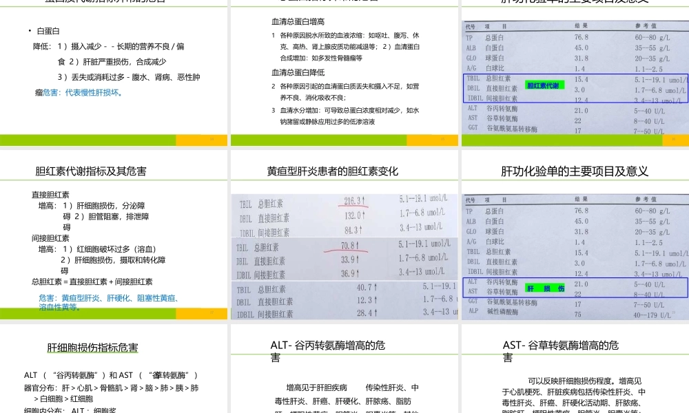 肝功能指标异常及危害课件