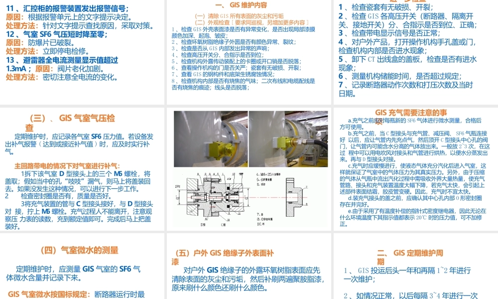 高压开关检修与维护高压断路器巡视与维护GIS巡视及检查