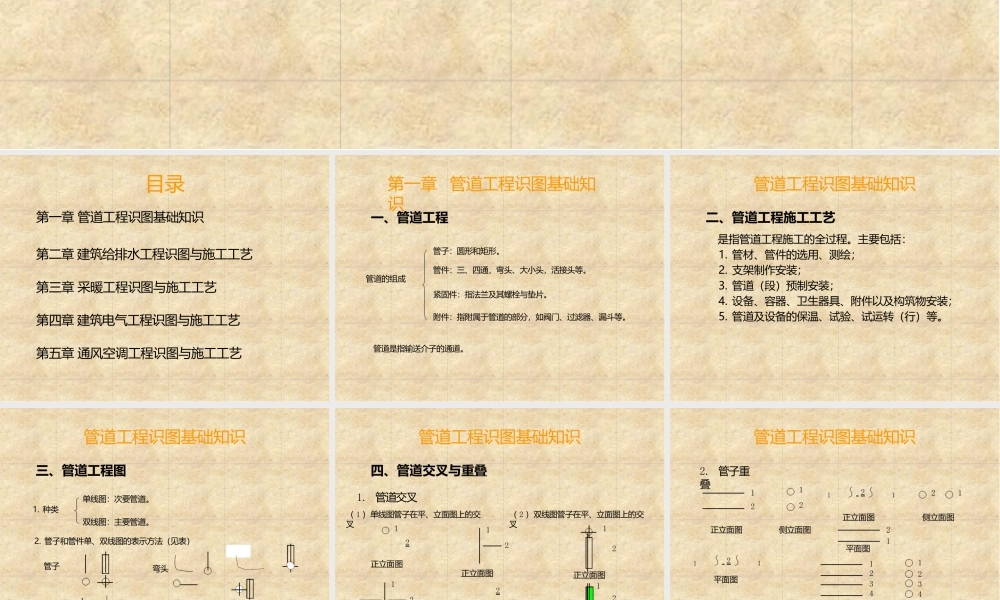 给排水及暖通识图与施工工艺培训课件