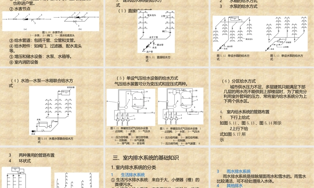 给排水及暖通识图与施工工艺培训课件