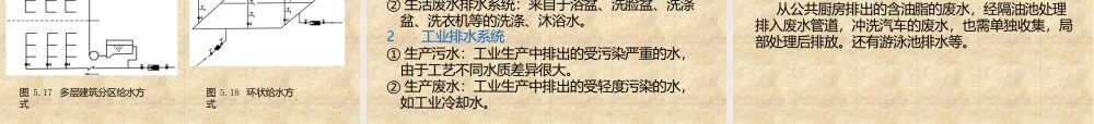 给排水及暖通识图与施工工艺培训课件