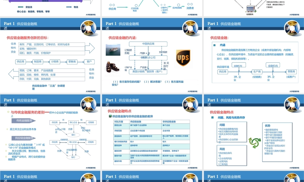 供应链金融创新模式(大学管理学院)