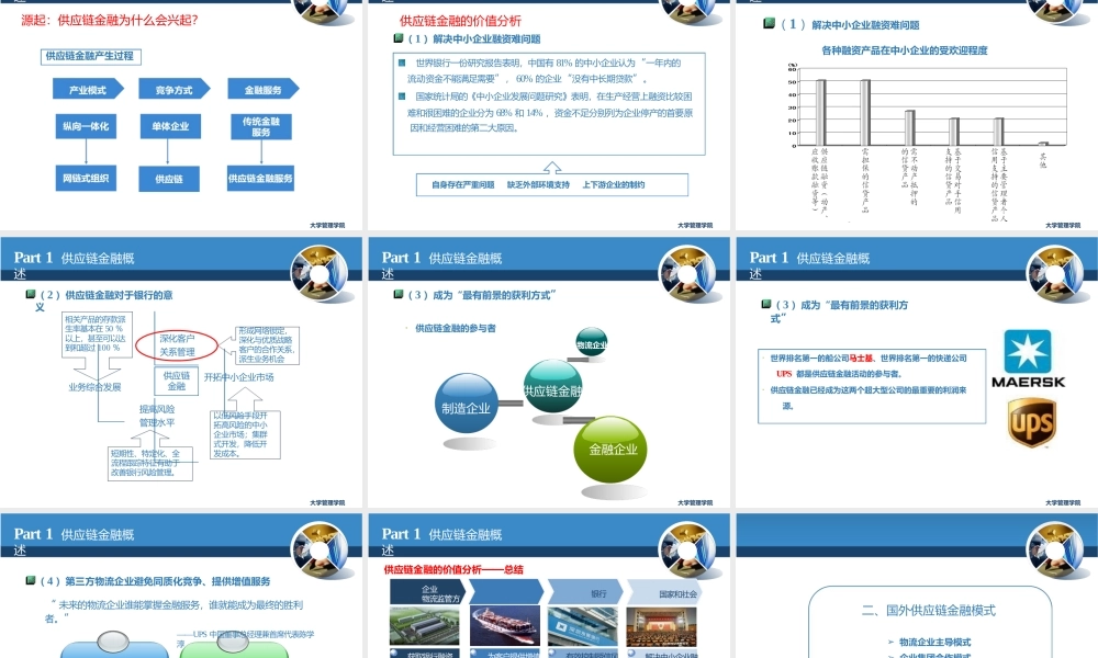 供应链金融创新模式(大学管理学院)