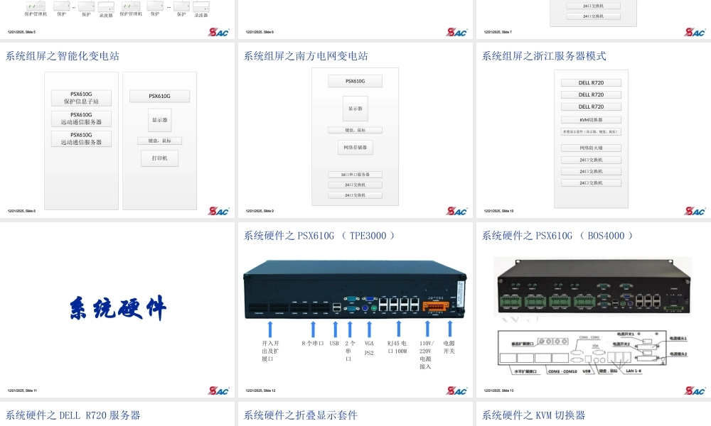 故障信息子站培训课件