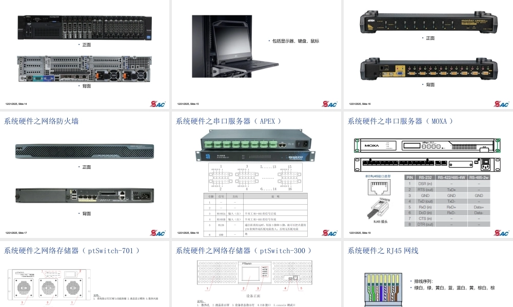 故障信息子站培训课件