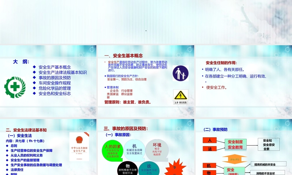 化工厂安全生产培训资料课件