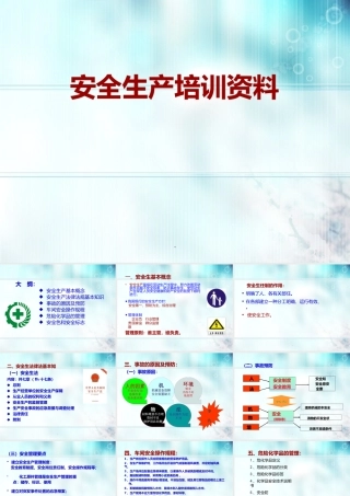 化工厂安全生产培训资料课件