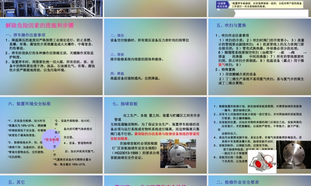 化工检修安全技术
