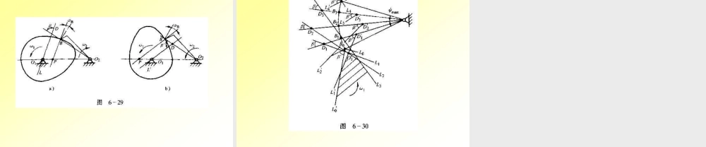 机械原理_凸轮机构基本参数设置