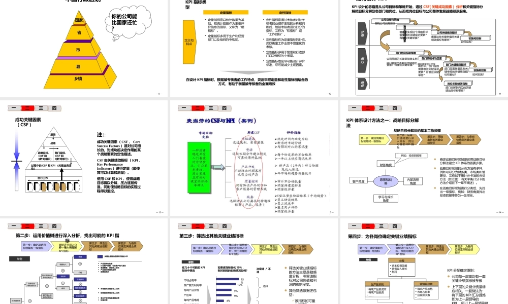 即学即用KPI体系设计技巧——基于麦当劳KPI体系的案例分析