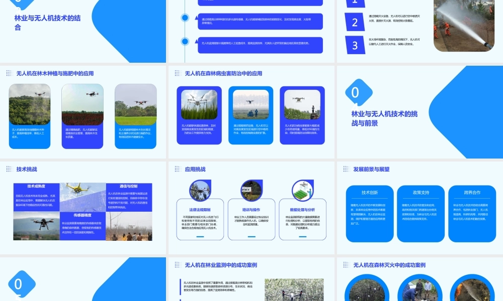 林业与无人机技术