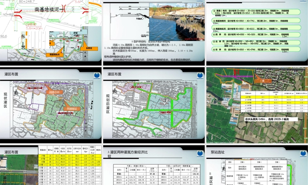 浦东新区惠南镇同治村二期高标准农田水利工程方案汇报