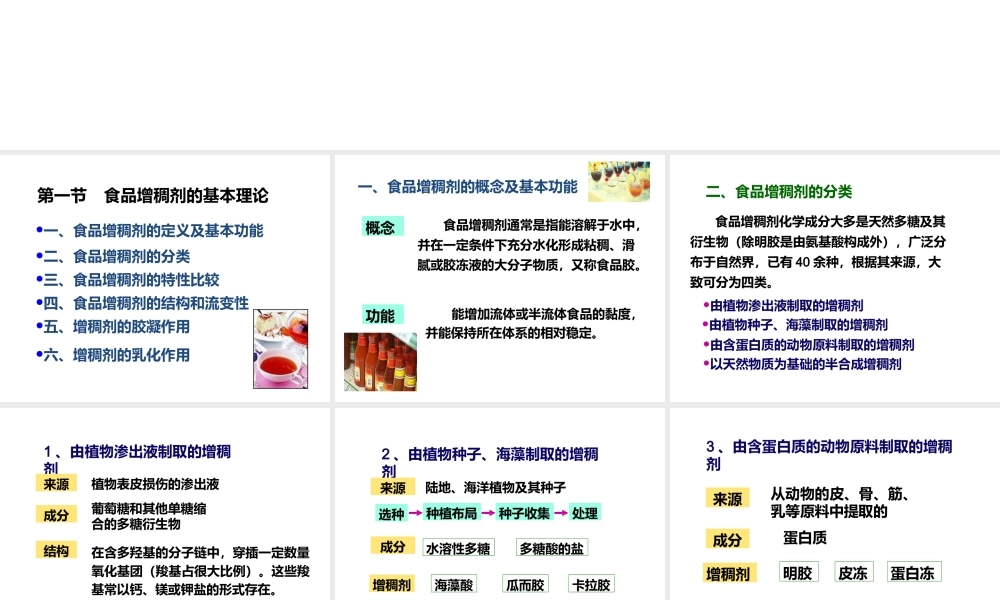 食品添加剂-增稠剂教学课件