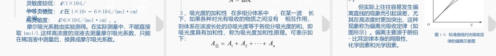 食品仪器分析技术第二版项目一紫外可见吸收光谱法及其在食品分析中的应用