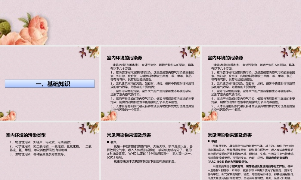 室内空气质量检测培训教材