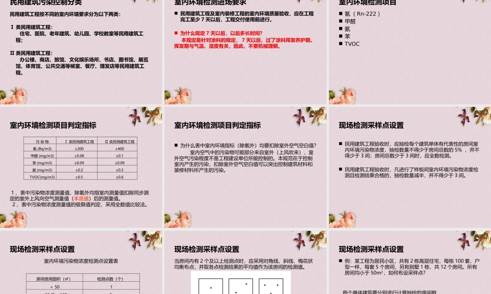 室内空气质量检测培训教材