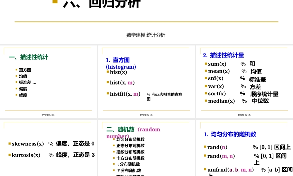 数学建模统计分析课件