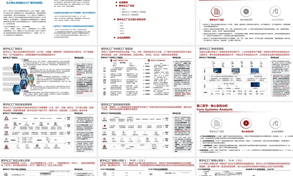 数字化工厂五大核心系统（PLM 、ERP、WMS 、DCS、MOM）
