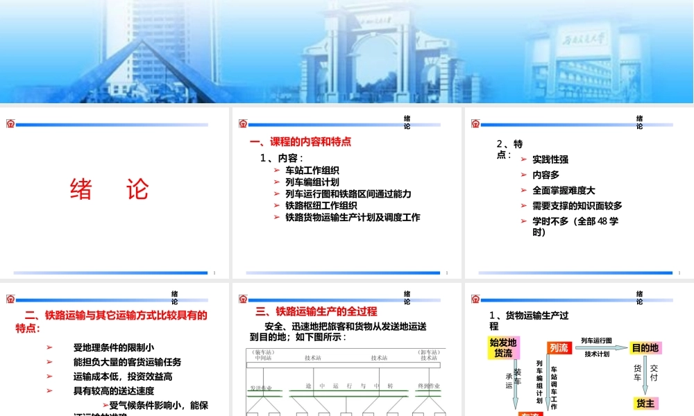 铁路行车组织(全套课件