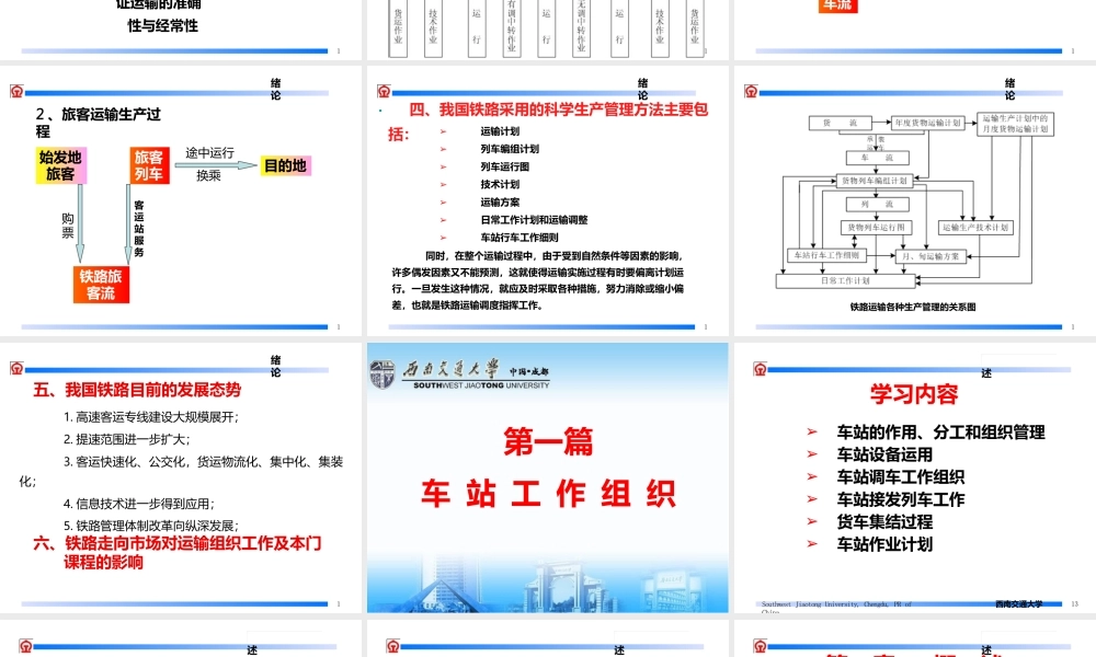 铁路行车组织(全套课件