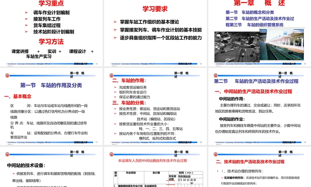 铁路行车组织(全套课件