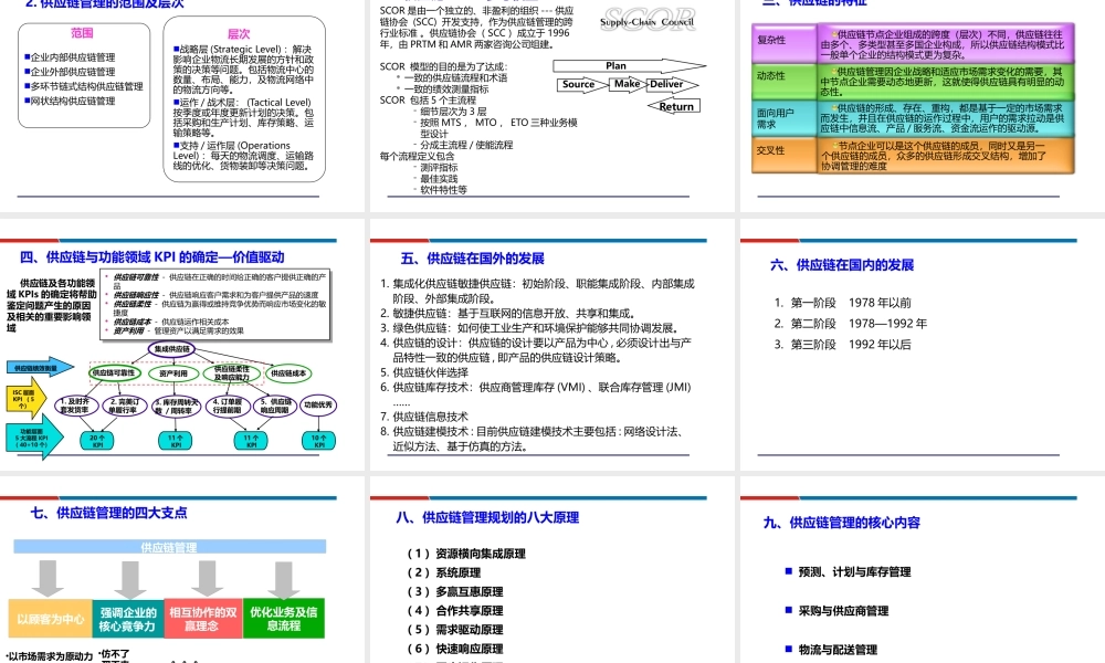 通信行业供应链管理与风险管控_(采购物流供应链培训老