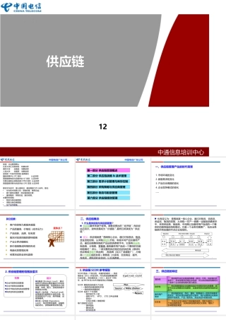 通信行业供应链管理与风险管控_(采购物流供应链培训老