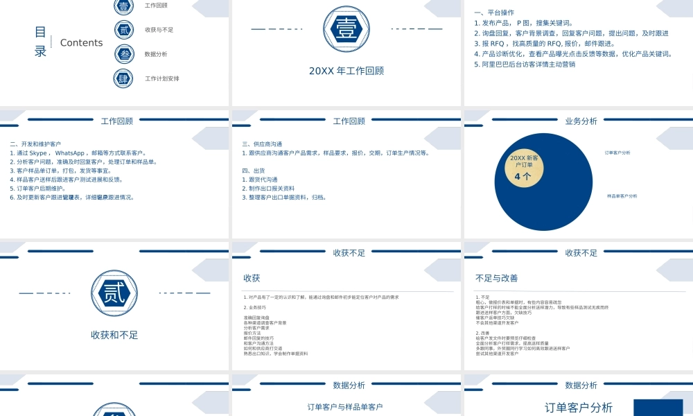 外贸业务员个人业务工作总结述职报告模板