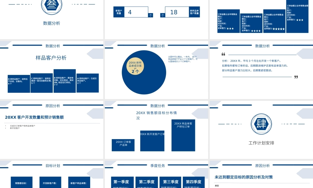 外贸业务员个人业务工作总结述职报告模板
