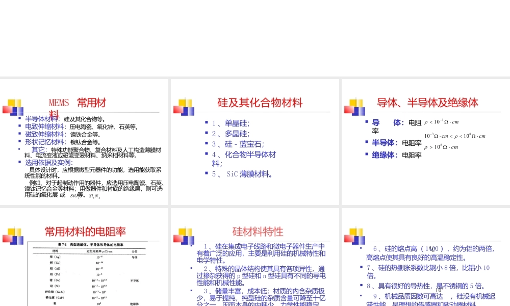 微机电系统功能材料、微机械制造技术概述