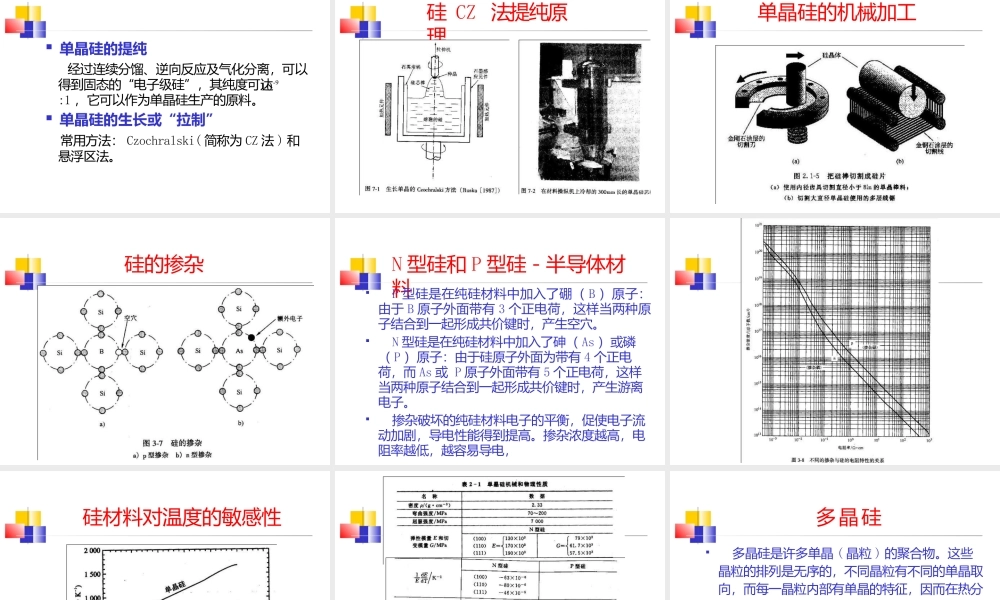 微机电系统功能材料、微机械制造技术概述