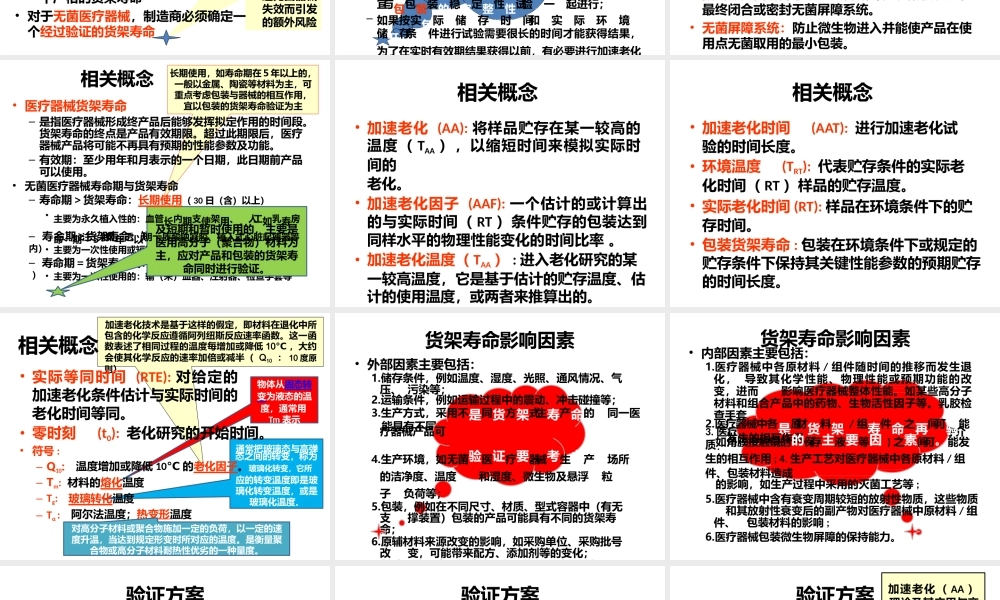 无菌医疗器械货架寿命验证探讨