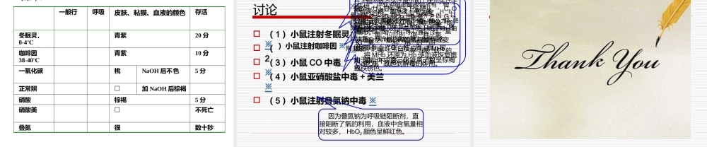 西安交通大学《机能实验学》5缺氧与耐缺氧