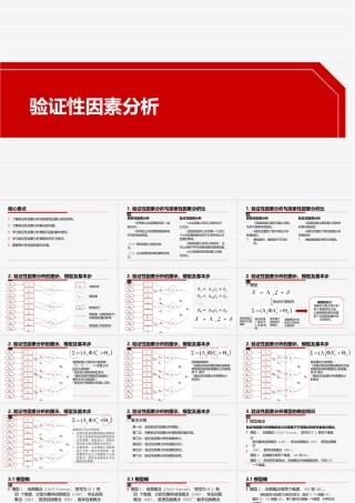 心理统计学-验证性因素分析课件