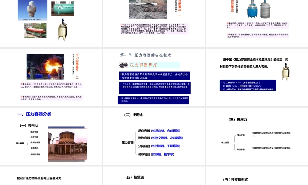 压力容器和化工检修的安全技术