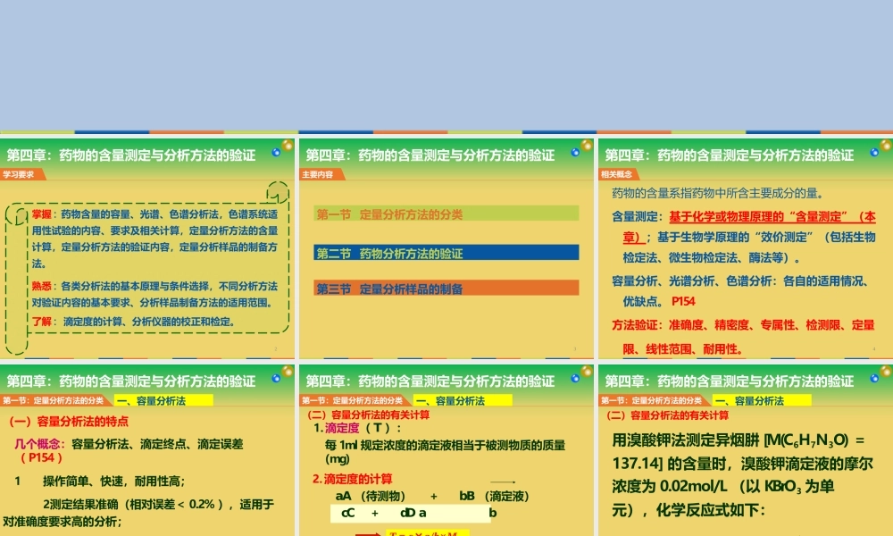 药物的含量测定与分析方法验证教学课件