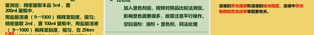 药物的含量测定与分析方法验证教学课件