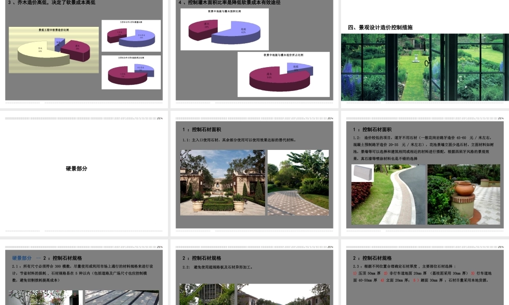 园林景观常用造价知识