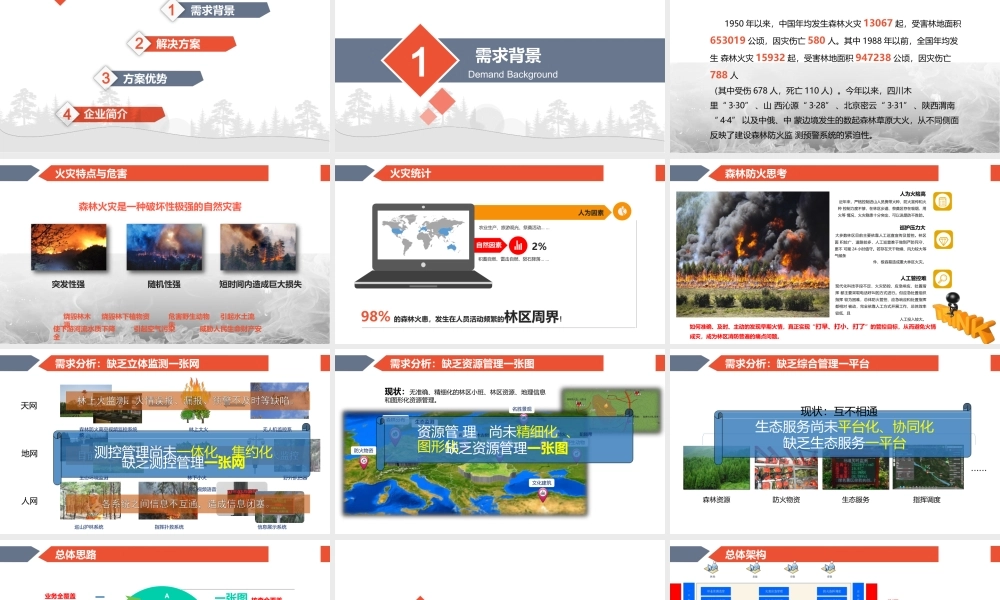 智慧林业--森林防火解决方案