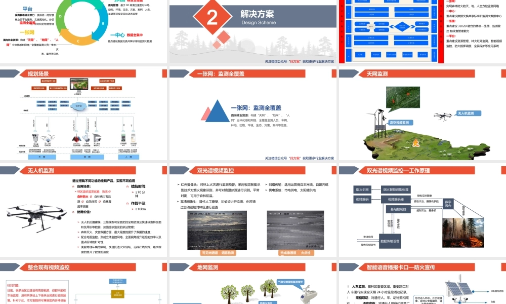 智慧林业--森林防火解决方案