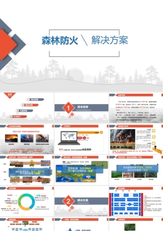 智慧林业--森林防火解决方案