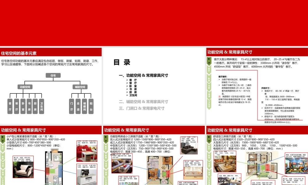 住宅各使用空间及常用尺寸