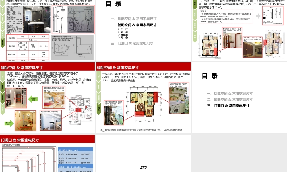 住宅各使用空间及常用尺寸